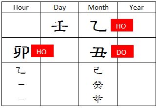 hurting-officer-bazi